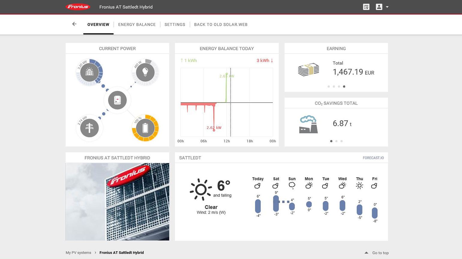 Fronius solar web