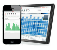 SE PV Monitoring