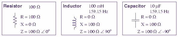 power factor equations