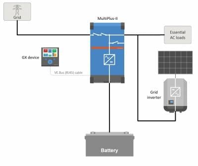 BYD Battery Box Premium LVL installation - Victron Energy