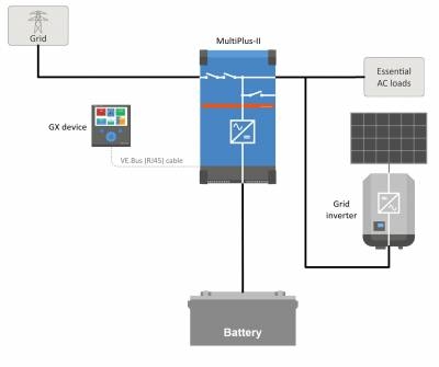 Victron full backup schematic