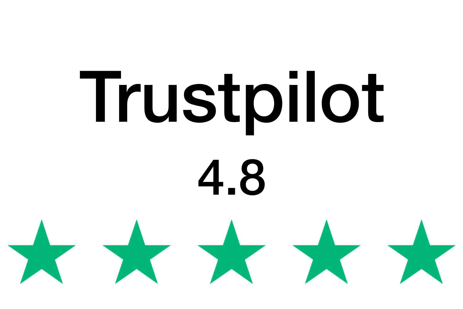New Trustpilot Graphic with rating